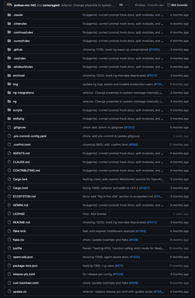 The previous Rig repository structure